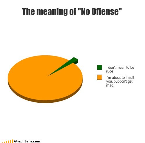 funny-graphs-the-meaning-of-no-offense.jpg