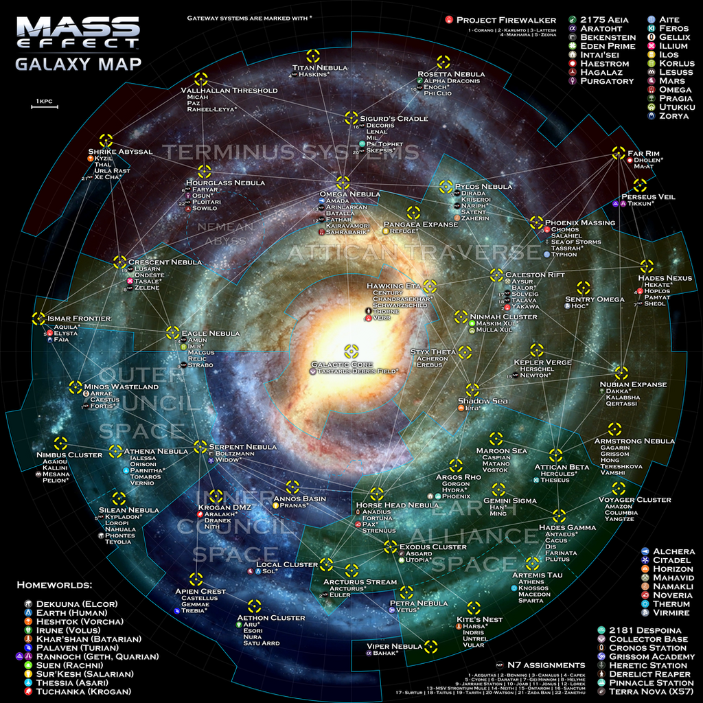 mass_effect_galaxy_map_by_otvert-d5u3tvb.png