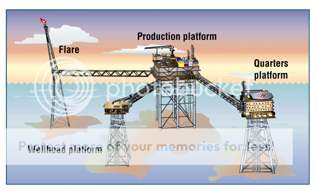 rig_layout_true_zpse6851160.png