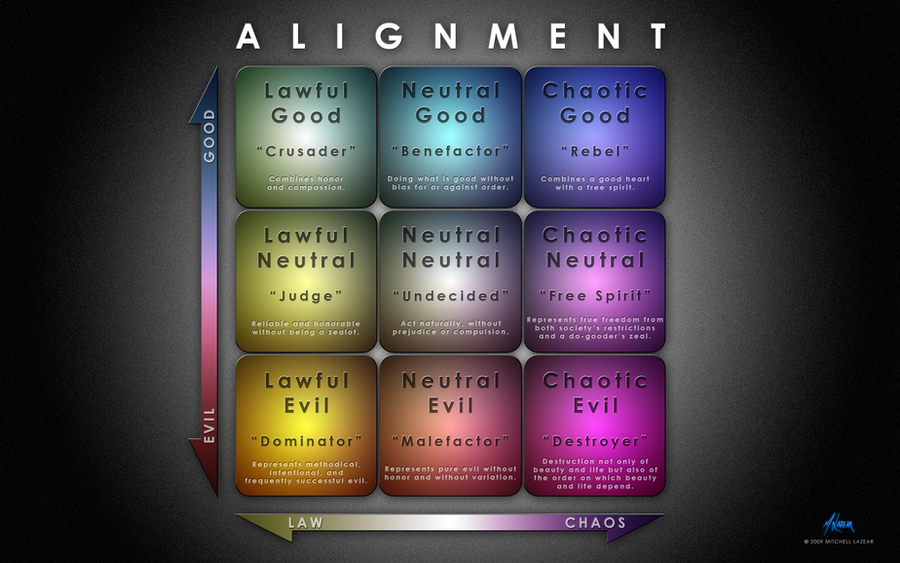 alignment_by_divinedesign.png