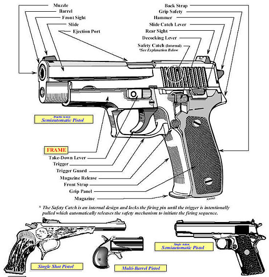 terms-handgun-pistol.jpg