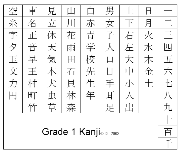 kanjifirst.gif