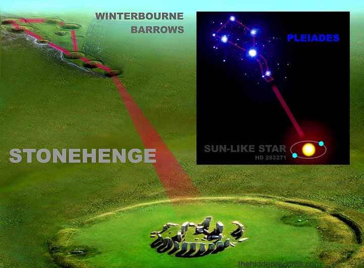 ancient-star-map-stonehenge-pleiades-alien.jpg