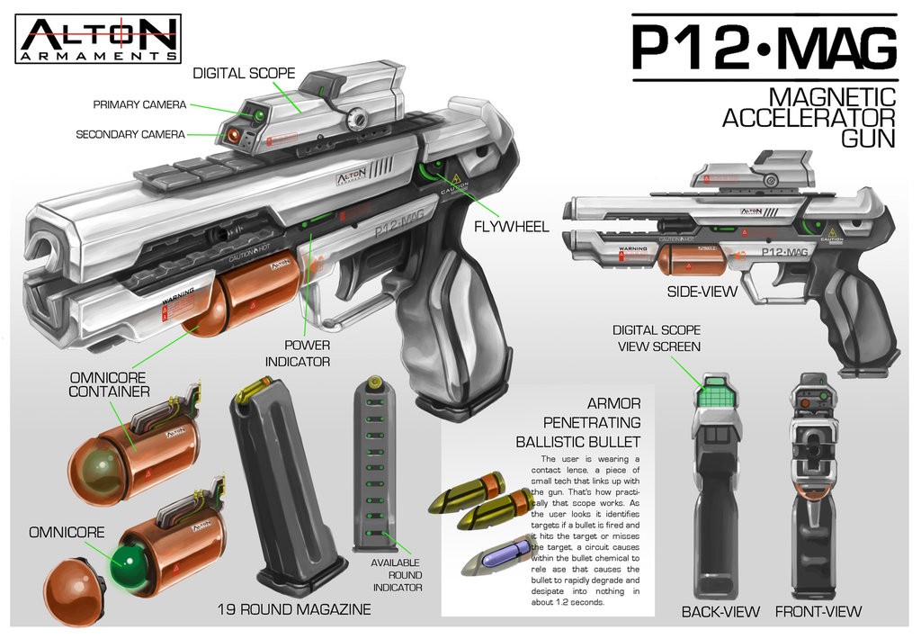 commission-alton-armaments-p-12mag-2-by-aiyeahhs-d6wbssq.jpg